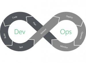 List of devops solutions | devops techniques - arm worldwide