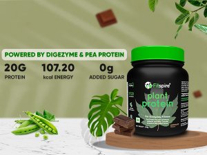 Plant protein for weight loss and management