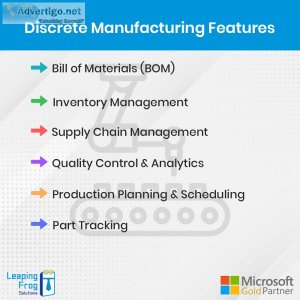 Discrete manufacturing