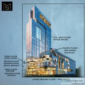 Invest in mall of noida