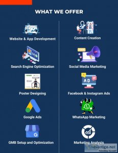 Maven group global