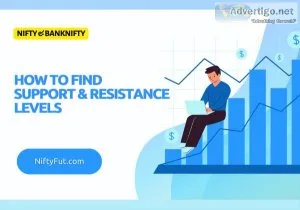 Nifty fututres traders