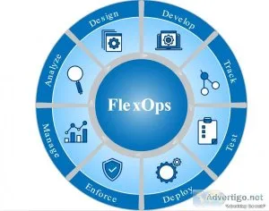 Devops services in usa