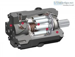 Hydraulic motor in uae | +971 65466424