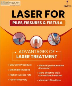 Diode laser for anal fissure in india - invigor medkraft