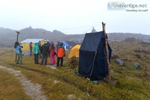 Annapurna base camp trek with helicopter return