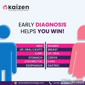 Best oncology services in hyderabad