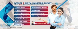 Best digital marketing agency in bangalore