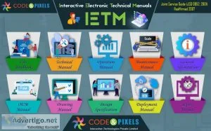 Ietm for beginners i am new to ietm