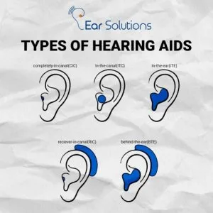 Hearing aid price in Dehradun