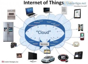 Internet of things development