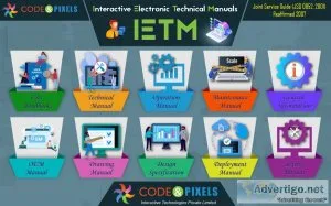 Use of ietms for navy air force defence