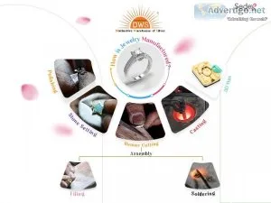 Wholesale jewelry manufacturer in sitapura industrial area jaipu