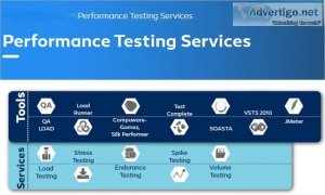 World-class performance testing service offerings
