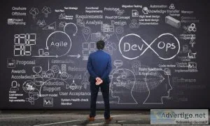 Custom software development company | software company in hydera