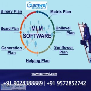 Best mlm software provider in patna | software for mlm