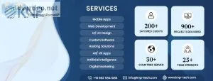 Best digital marketing company in india