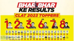 Law prep tutorial | india?s best clat coaching institute patna