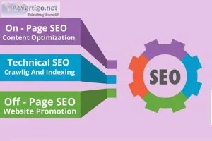 Boost your online presence with top seo company in india