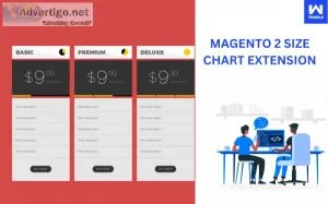 What is the work of magento 2 size chart extension?