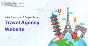 How can you build a successful travel agency website on drupal