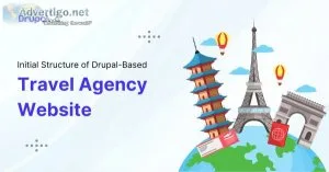 How can you build a successful travel agency website on drupal