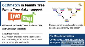 Gedmatch in family tree ? family tree maker support live chat