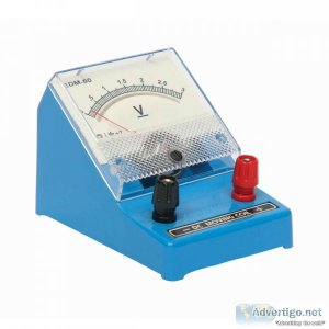 Panel meter
