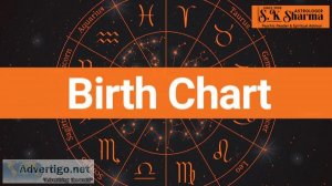 Astrology birth chart