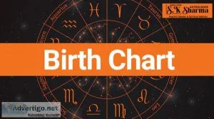 Astrology birth chart