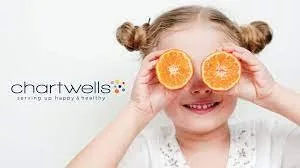 Nutritional k12 school food services