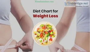 Highly obesity diet plan for weight loss