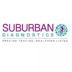 Complete blood count (cbc) test price in mumbai | suburban diagn