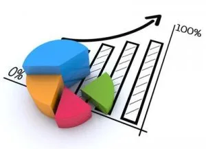 Employee performance management system- entomo