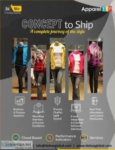 Best apparel erp ? de box global