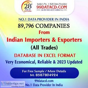 Indian importers & exporters database