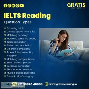 Pte coaching in panchkula