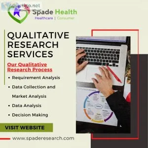 Qualitative healthcare research services