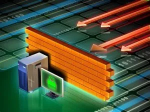 Network firewall security management
