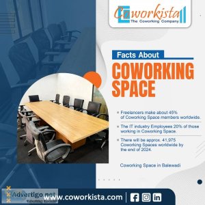 Shared office space in balewadi pune | coworkista