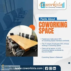 Work creatively in balewadi s best coworking space - join us