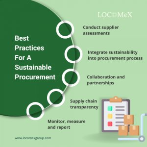 Finest supply chain optimization software in the usa