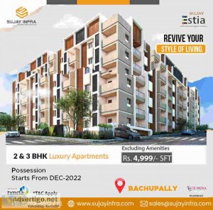 2 and 3bhk gated community flats in bachupally |sujay infra