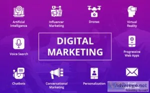 Digital marketing courseinchennai