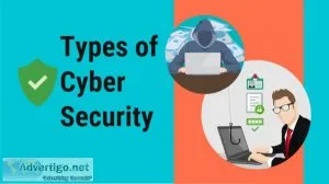 Different types of cyber security of 2023: you should know about