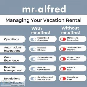 Short term rental management dubai