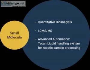Best biostatistical services in the united states