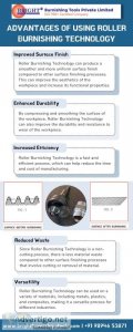 Burnishing tools in coimbatore | bright burnishing tools pvt ltd