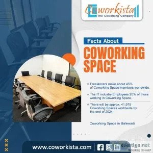Best coworking space in baner, balewadi high street | pune