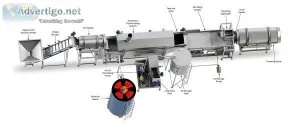 Fully automatic pellets frying line